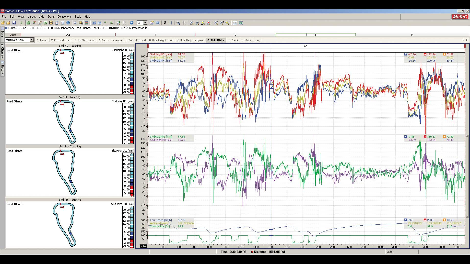 Vehicle Dynamics Prediction