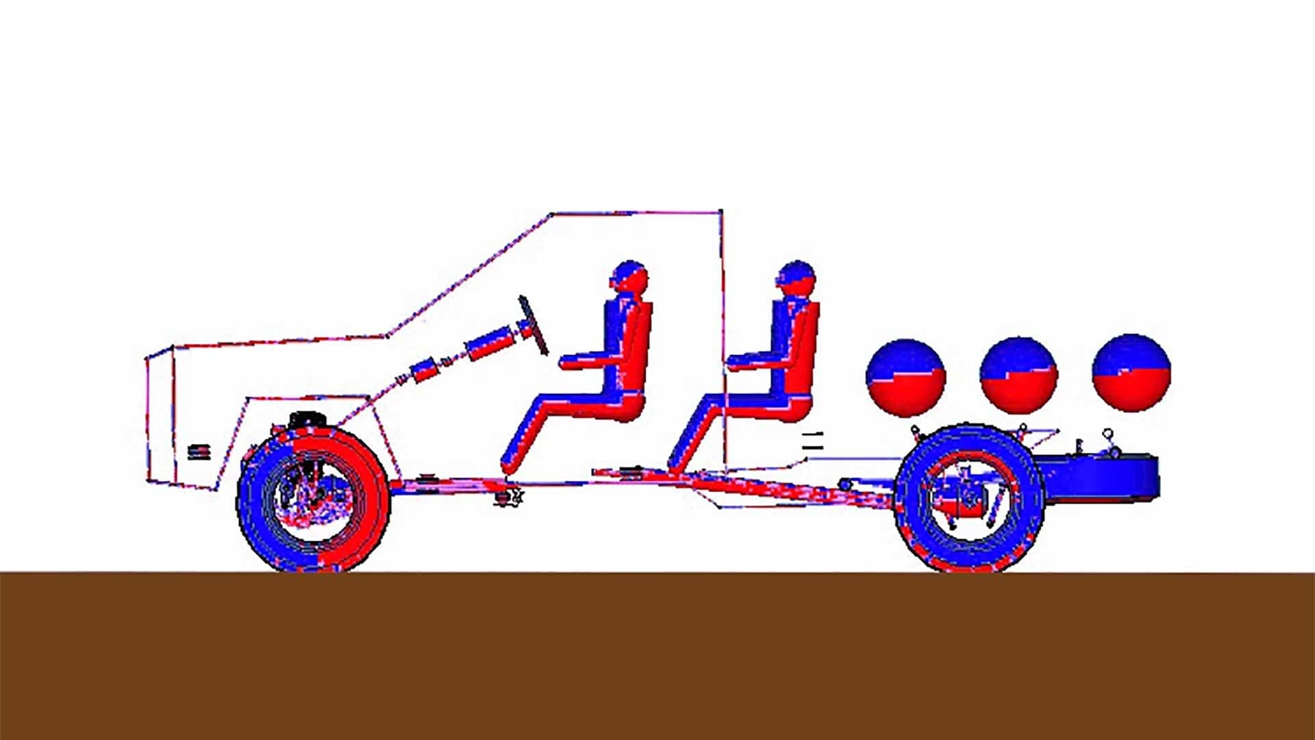 ADAMS Model