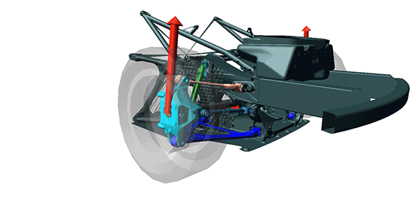 Animation of predicted loads on a rear suspension
